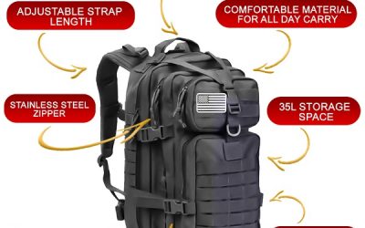 DIY HUB’s FREE Military-Standard Tactical Backpack + Review