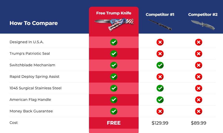 free trump edc knife